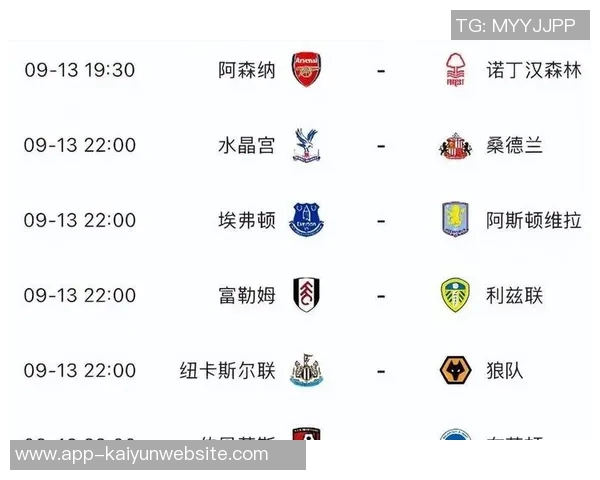 本赛季欧战积分榜揭晓英超领先法甲分差明显