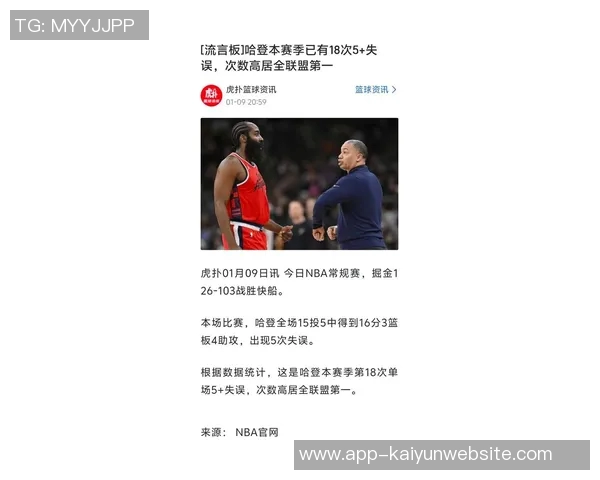 哈登谈比赛策略强调录像分析与调整的重要性